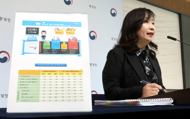 통계청 공미숙 경제동향통계심의관이 4일 오전 정부세종청사에서 2024년 5월 소비자물가 동향을 설명하고 있다.  <연합뉴스>